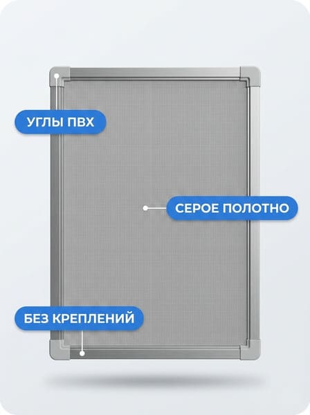 Москитная сетка Стандарт, серая