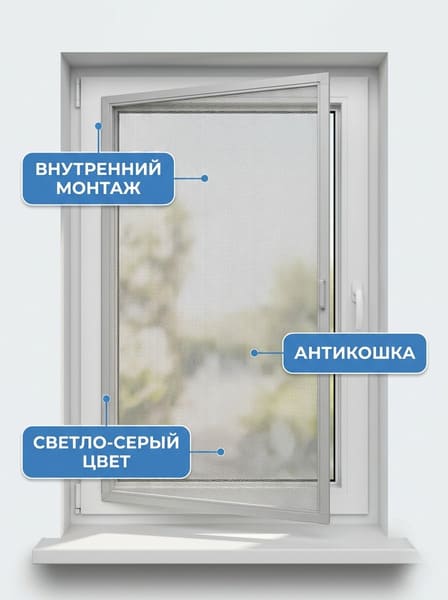 Москитная сетка внутреннего монтажа Антикошка, светло-серая